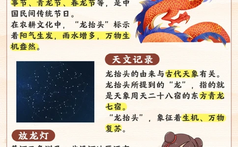 传统节日-龙抬头-带孩子了解龙抬头的习俗_2025抖音最火小学全科全年级资料大全集超完整版_小学常识VIP资源禁止外传