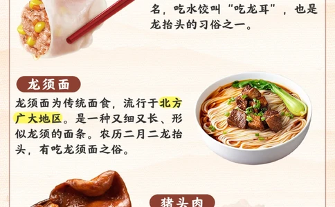 传统节日-龙抬头-带孩子了解龙抬头的习俗_2025抖音最火小学全科全年级资料大全集超完整版_小学常识VIP资源禁止外传