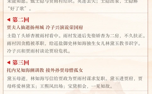 四大名著导读《红楼梦》120回全概括_2025抖音最火小学全科全年级资料大全集超完整版_小学语文VIP资源禁止外传