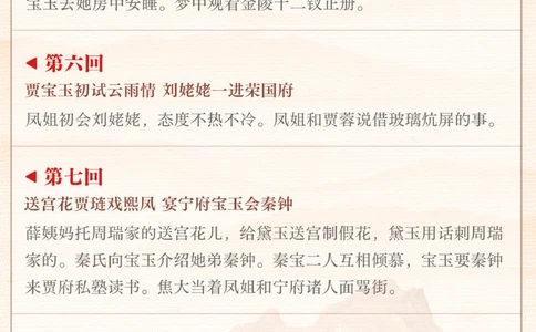 四大名著导读《红楼梦》120回全概括_2025抖音最火小学全科全年级资料大全集超完整版_小学语文VIP资源禁止外传