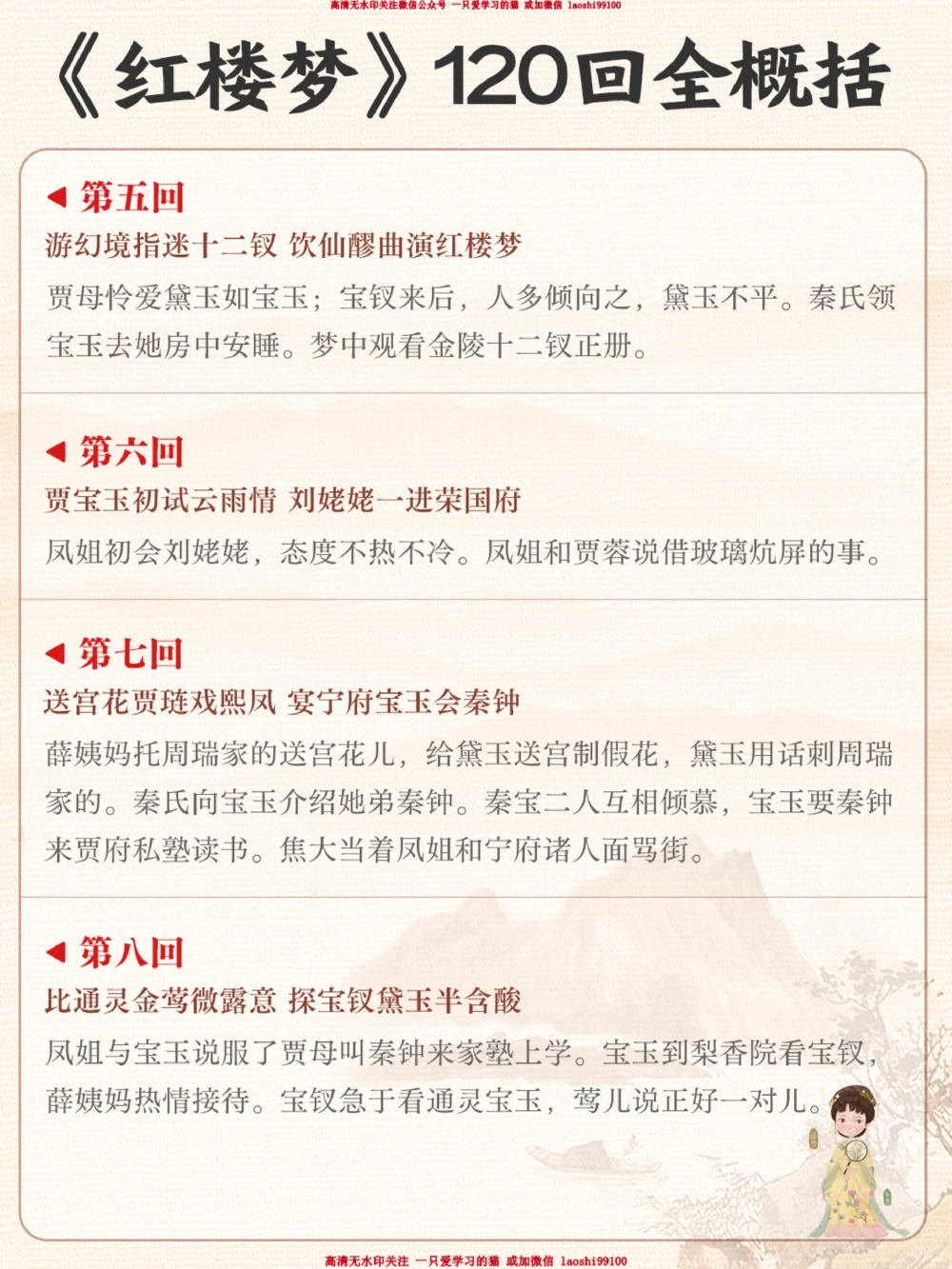 四大名著导读《红楼梦》120回全概括_2025抖音最火小学全科全年级资料大全集超完整版_小学语文VIP资源禁止外传