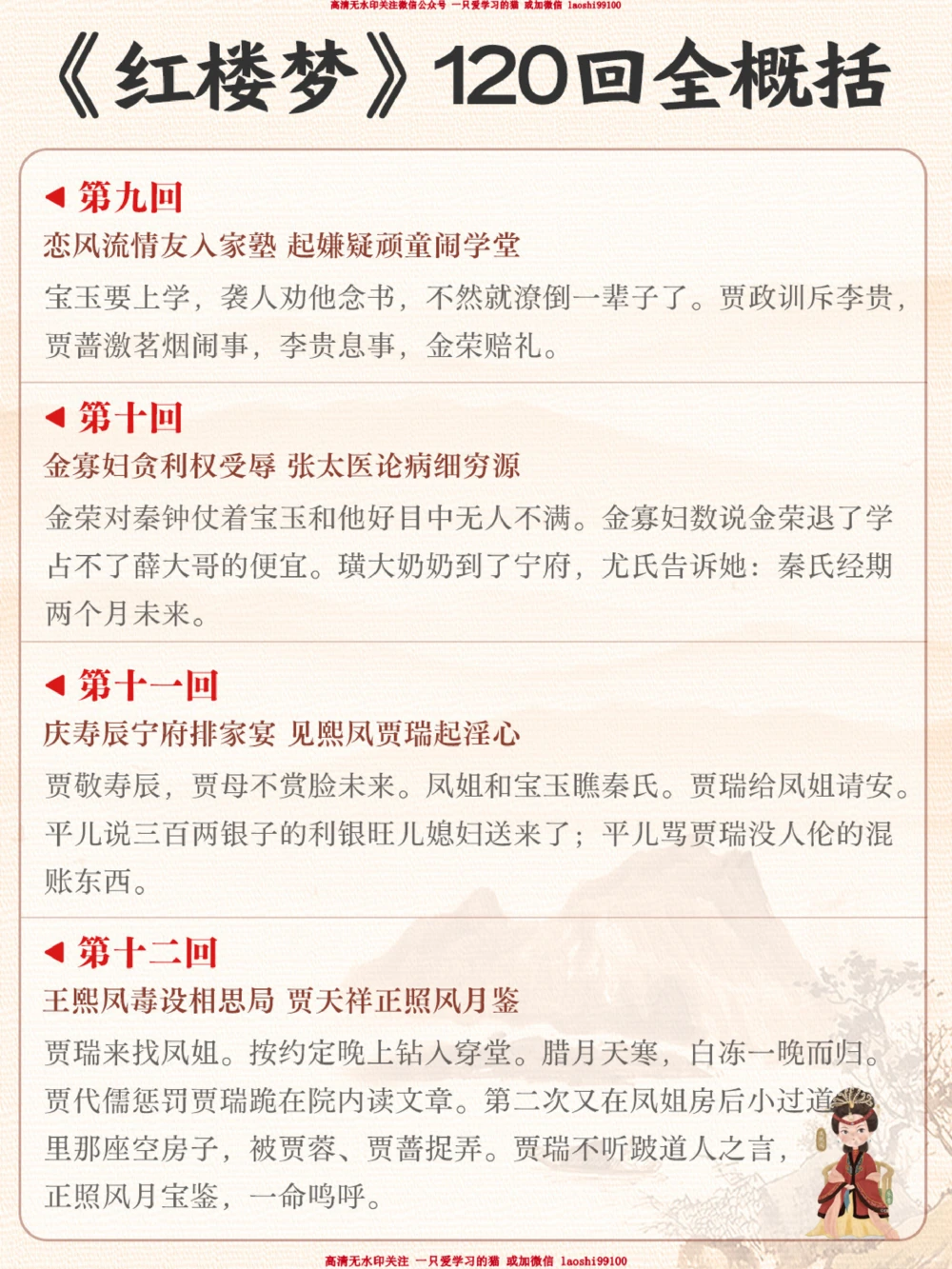 四大名著导读《红楼梦》120回全概括_2025抖音最火小学全科全年级资料大全集超完整版_小学语文VIP资源禁止外传