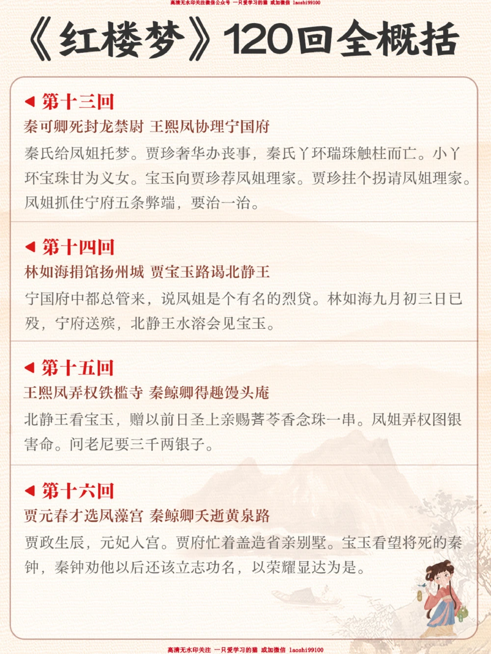 四大名著导读《红楼梦》120回全概括_2025抖音最火小学全科全年级资料大全集超完整版_小学语文VIP资源禁止外传