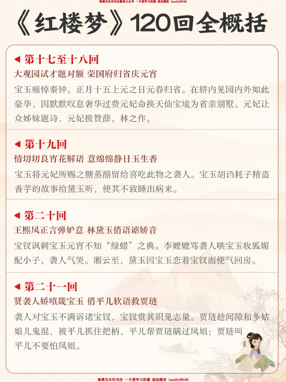 四大名著导读《红楼梦》120回全概括_2025抖音最火小学全科全年级资料大全集超完整版_小学语文VIP资源禁止外传