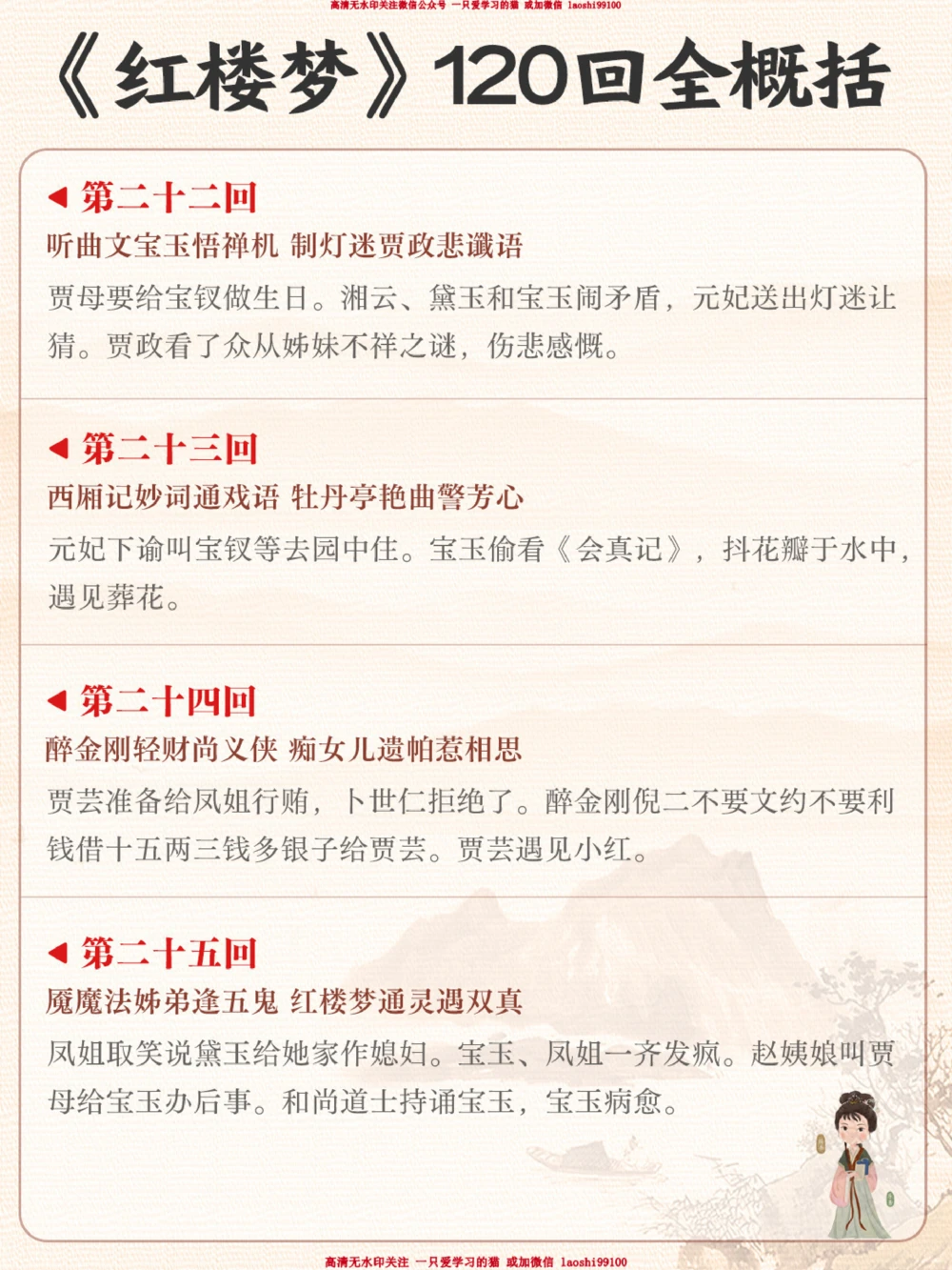 四大名著导读《红楼梦》120回全概括_2025抖音最火小学全科全年级资料大全集超完整版_小学语文VIP资源禁止外传