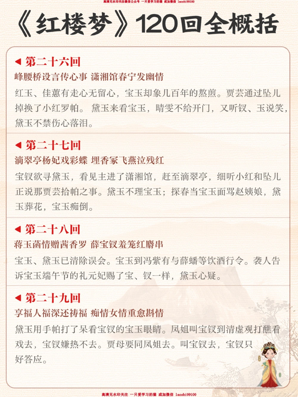 四大名著导读《红楼梦》120回全概括_2025抖音最火小学全科全年级资料大全集超完整版_小学语文VIP资源禁止外传