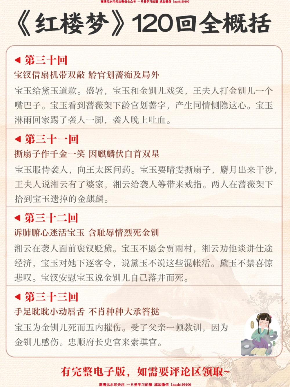 四大名著导读《红楼梦》120回全概括_2025抖音最火小学全科全年级资料大全集超完整版_小学语文VIP资源禁止外传