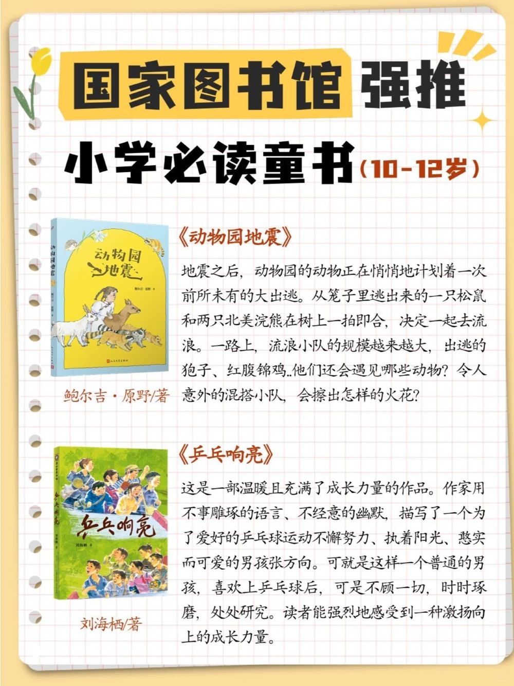 国家图书馆强推小学书单（10-12岁）_中小学精品资料(高清可打印)_百科知识大全集312份高清资料整理版