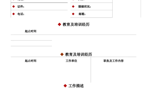 060.简明简历_表格式_适用于应届生_1页式_无内容_无封面_26考研复试_复试真题、简历模板、补充资料（旧版资料）_考研经典面试系列（复试技巧调剂指导口语指导自我介绍导师模板）