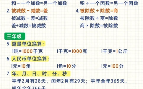 小学数学1-6年级必背公式通用-帮孩收藏_2025抖音最火小学全科全年级资料大全集超完整版_小学数学VIP资源禁止外传