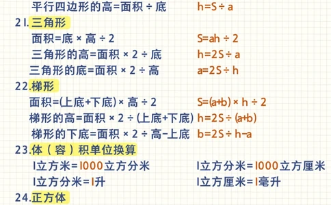 小学数学1-6年级必背公式通用-帮孩收藏_2025抖音最火小学全科全年级资料大全集超完整版_小学数学VIP资源禁止外传