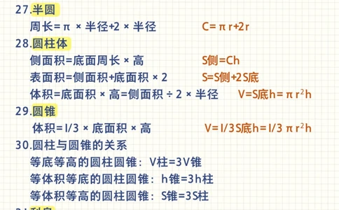 小学数学1-6年级必背公式通用-帮孩收藏_2025抖音最火小学全科全年级资料大全集超完整版_小学数学VIP资源禁止外传