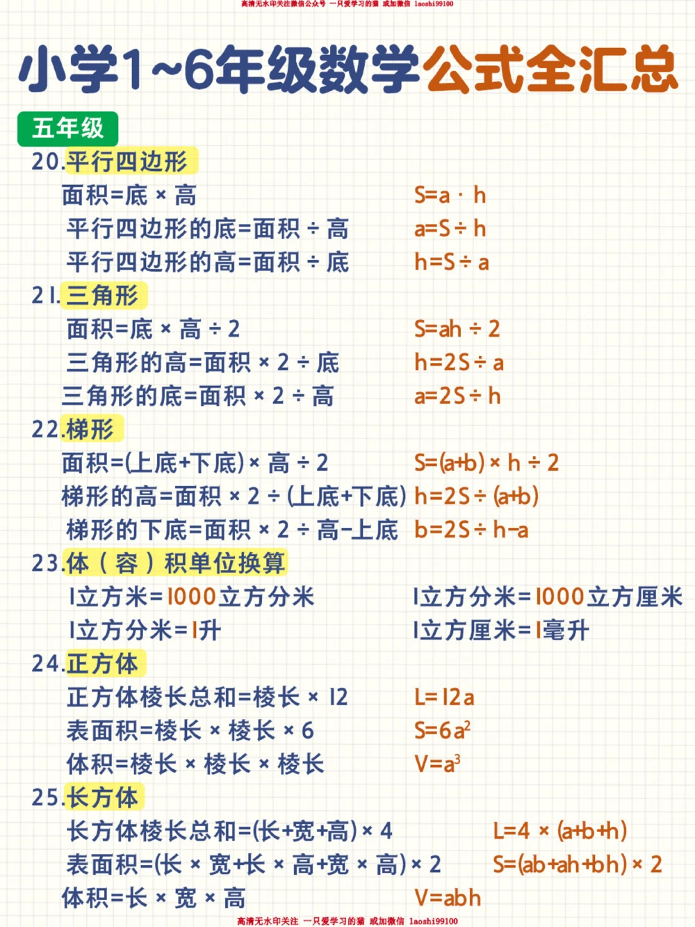 小学数学1-6年级必背公式通用-帮孩收藏_2025抖音最火小学全科全年级资料大全集超完整版_小学数学VIP资源禁止外传
