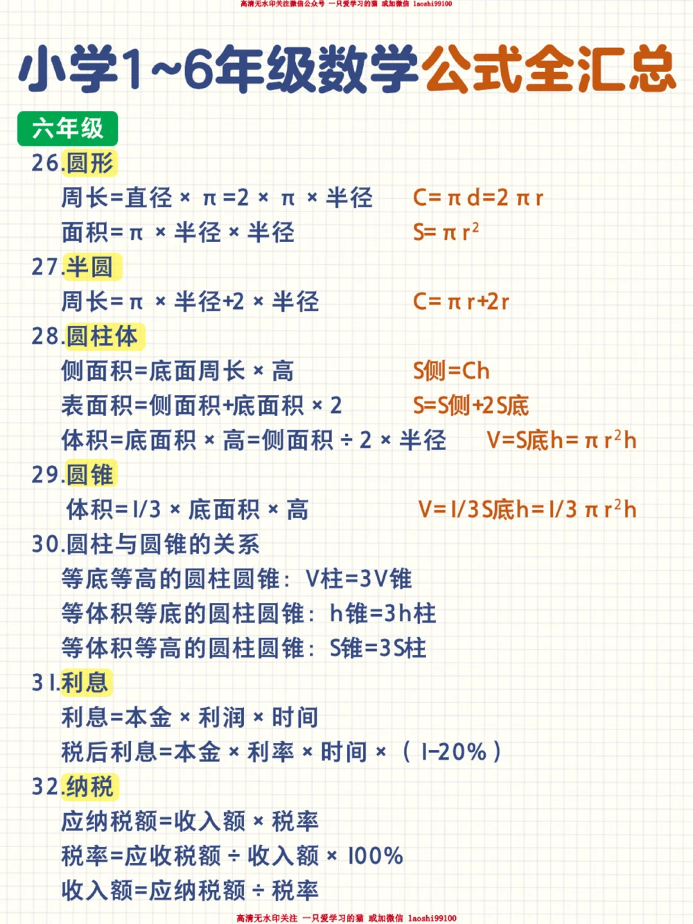 小学数学1-6年级必背公式通用-帮孩收藏_2025抖音最火小学全科全年级资料大全集超完整版_小学数学VIP资源禁止外传