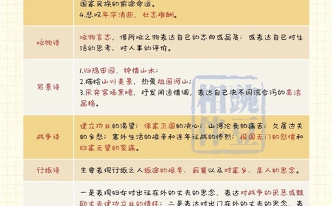 背会满分诗歌鉴赏答题技巧全攻略_中小学精品资料(高清可打印)_古诗词大全集281份高清资料整理版