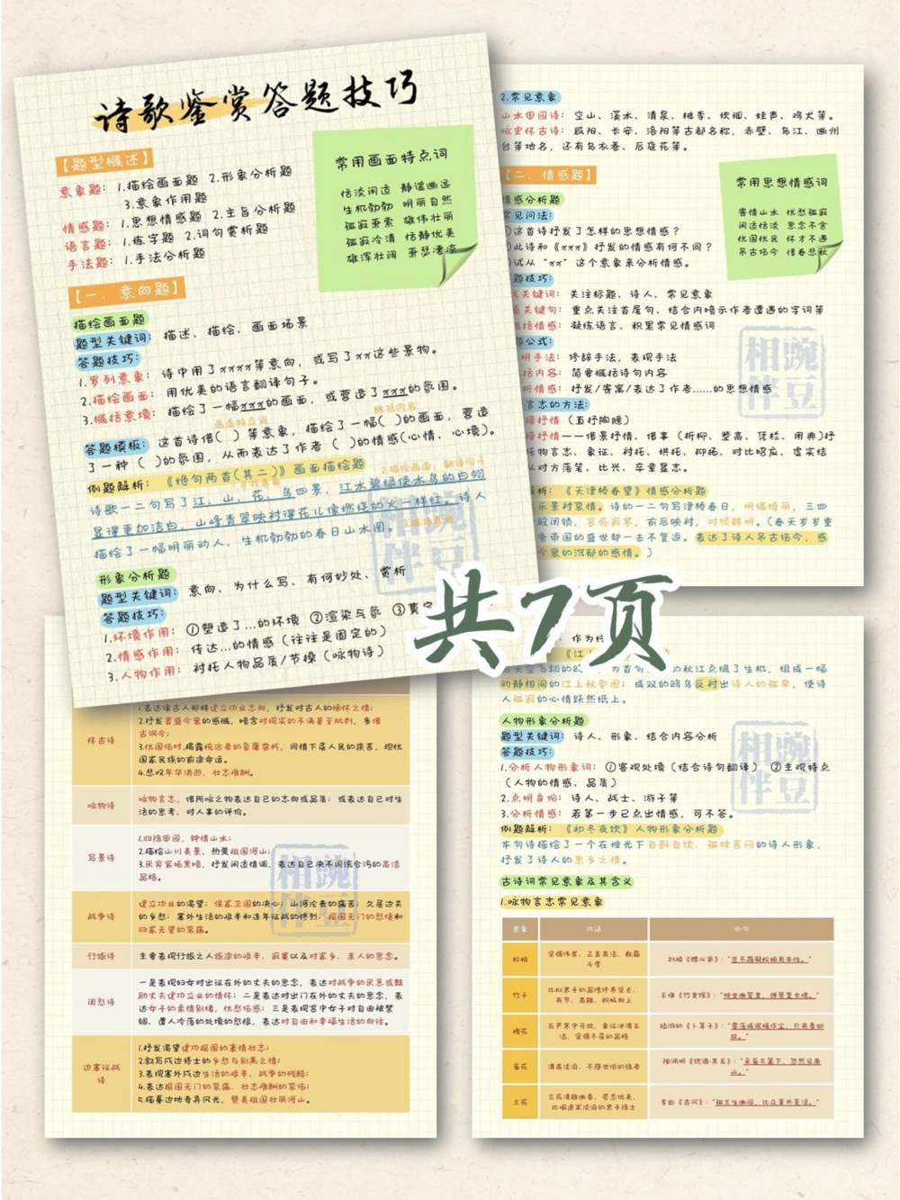 背会满分诗歌鉴赏答题技巧全攻略_中小学精品资料(高清可打印)_古诗词大全集281份高清资料整理版