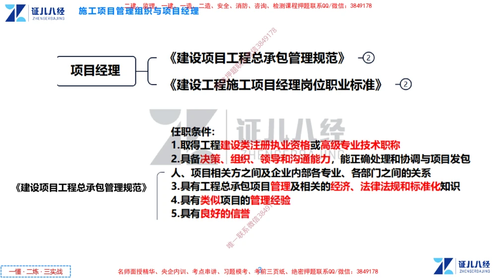 (3)--一建管理点题映射2-无答案版-讲义_2026年一级建造师_2026年一建管理_2025年一建管理SVIP_03-习题精析✿实战特训✿模考通关_54-管理《点题映射班》杨建国ZBJ
