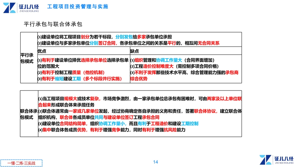 00.1225一建管理章节精要1_2026年一级建造师_2026年一建管理_2025年一建管理SVIP_02-基础精讲✿高端面授✿深度强化_03-管理《章节精要课》杨建国ZBJ