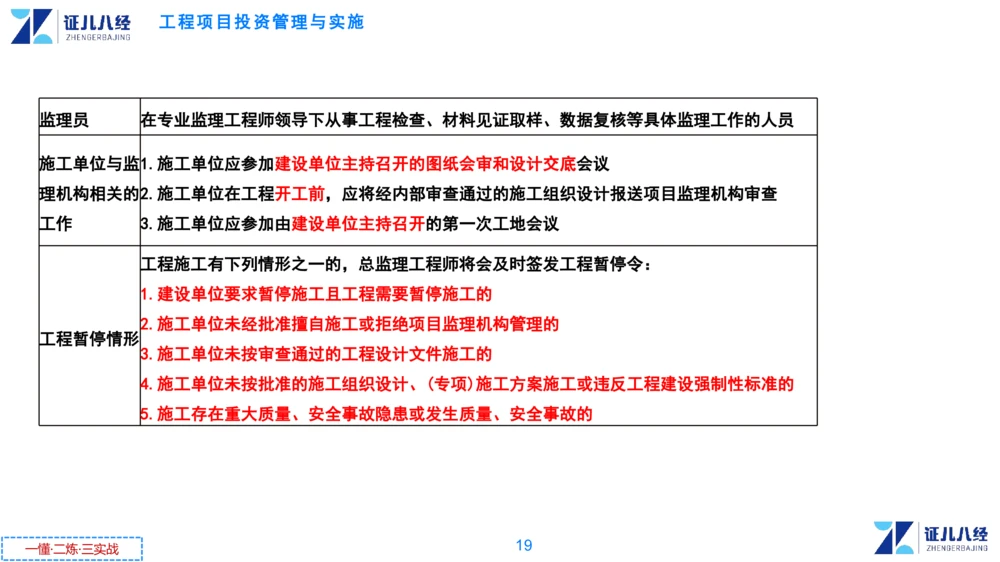 00.1225一建管理章节精要1_2026年一级建造师_2026年一建管理_2025年一建管理SVIP_02-基础精讲✿高端面授✿深度强化_03-管理《章节精要课》杨建国ZBJ