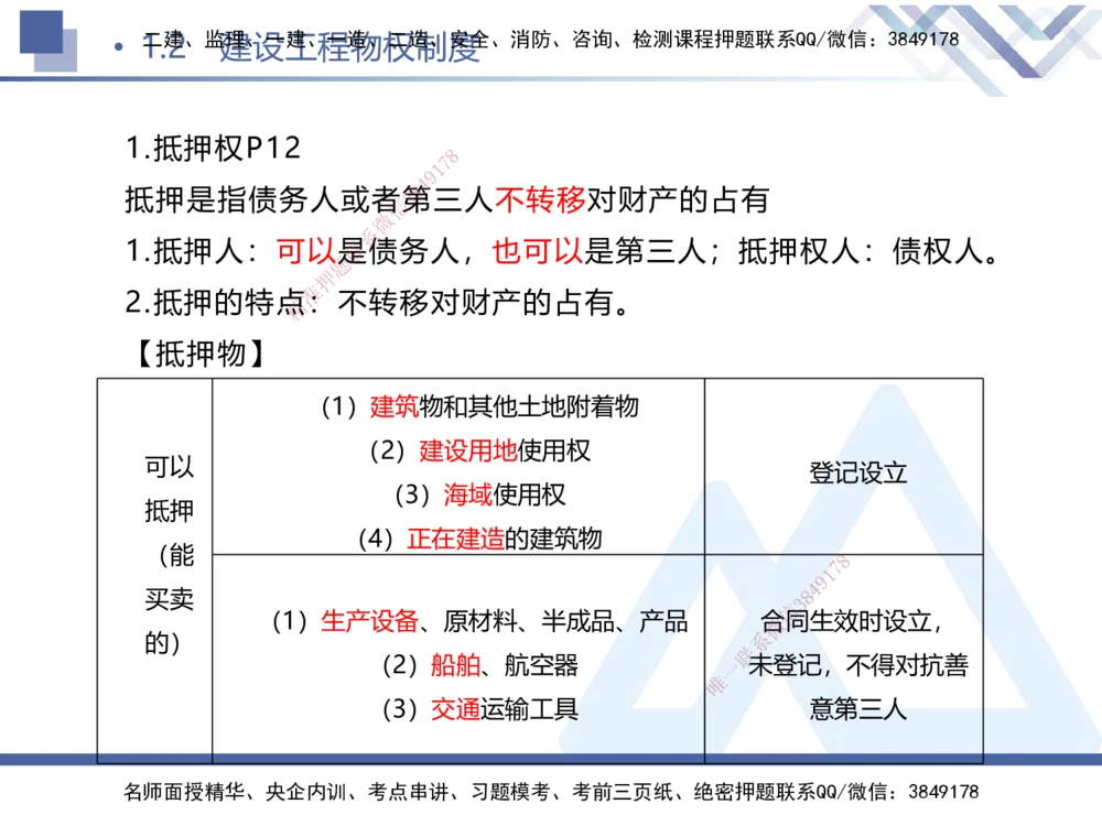 01.2025刘颖-考前强化直播-法规1_2026年一建法规_2025年一建法规SVIP_04-冲刺串讲✿考点强化✿小灶集训_29-法规《考前强化直播》刘颖HX_讲义