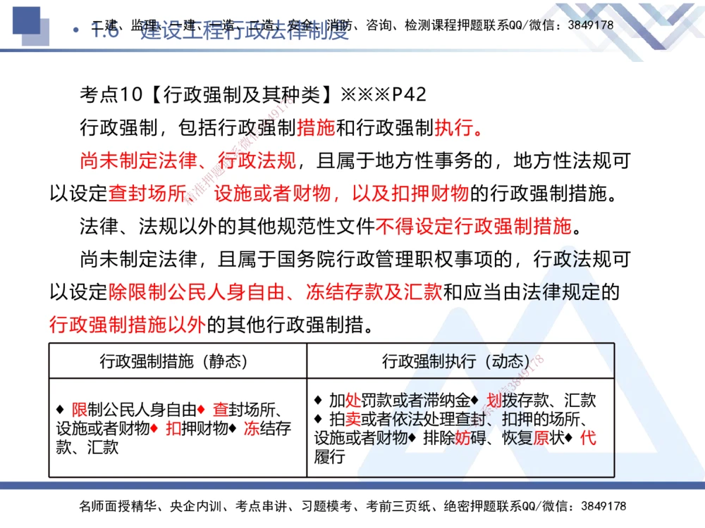 01.2025刘颖-考前强化直播-法规1_2026年一建法规_2025年一建法规SVIP_04-冲刺串讲✿考点强化✿小灶集训_29-法规《考前强化直播》刘颖HX_讲义