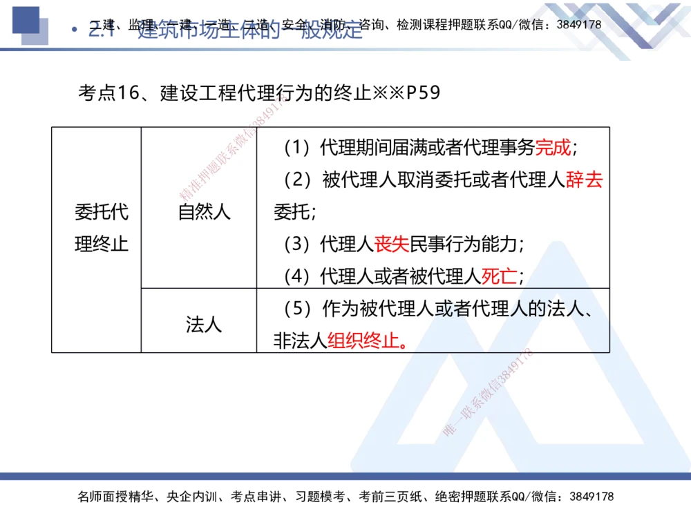 01.2025刘颖-考前强化直播-法规1_2026年一建法规_2025年一建法规SVIP_04-冲刺串讲✿考点强化✿小灶集训_29-法规《考前强化直播》刘颖HX_讲义