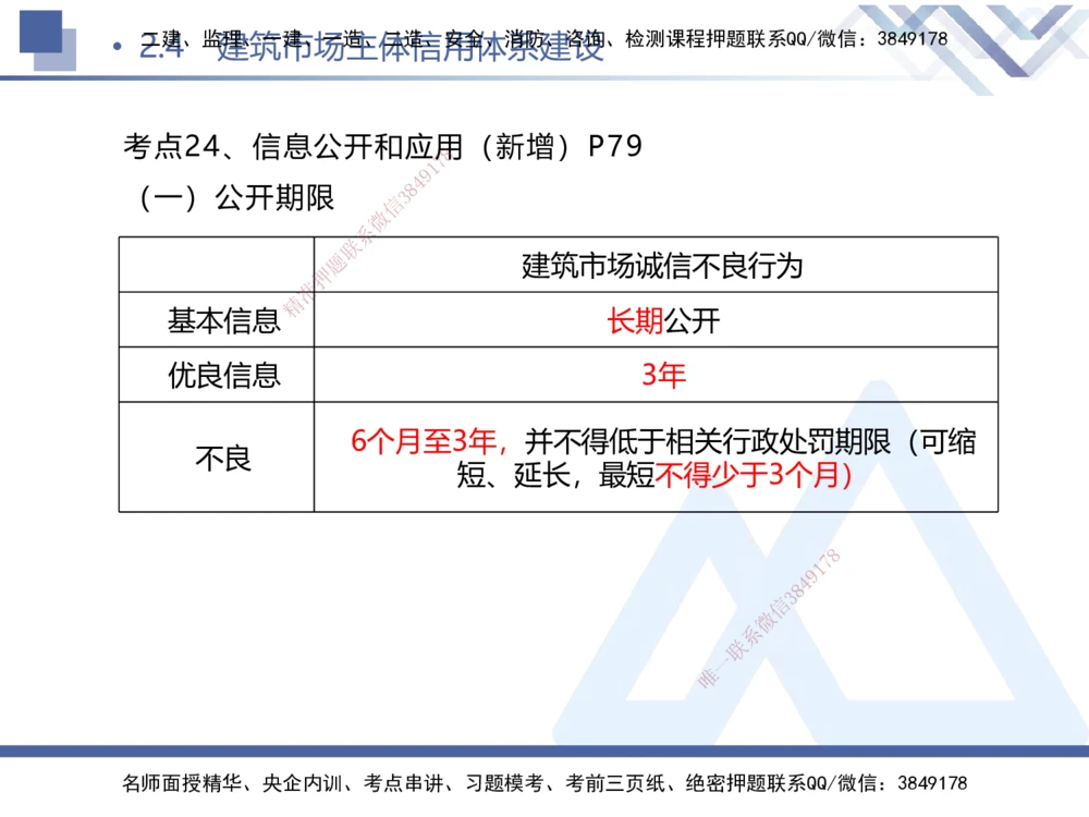 01.2025刘颖-考前强化直播-法规1_2026年一建法规_2025年一建法规SVIP_04-冲刺串讲✿考点强化✿小灶集训_29-法规《考前强化直播》刘颖HX_讲义