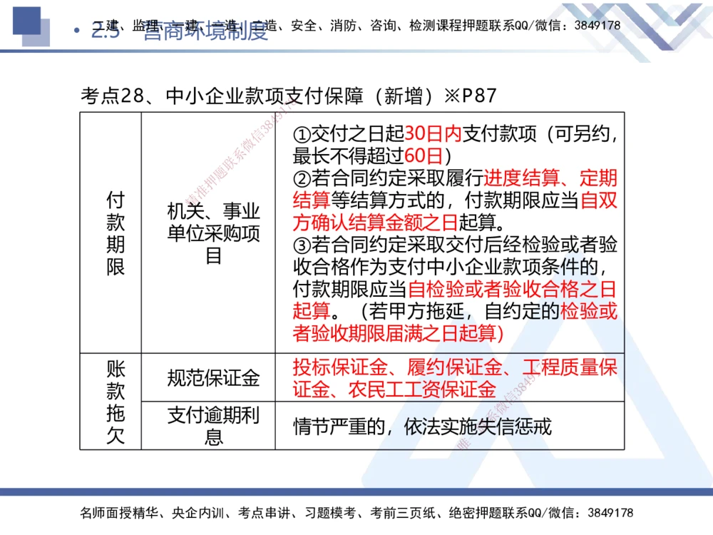 01.2025刘颖-考前强化直播-法规1_2026年一建法规_2025年一建法规SVIP_04-冲刺串讲✿考点强化✿小灶集训_29-法规《考前强化直播》刘颖HX_讲义