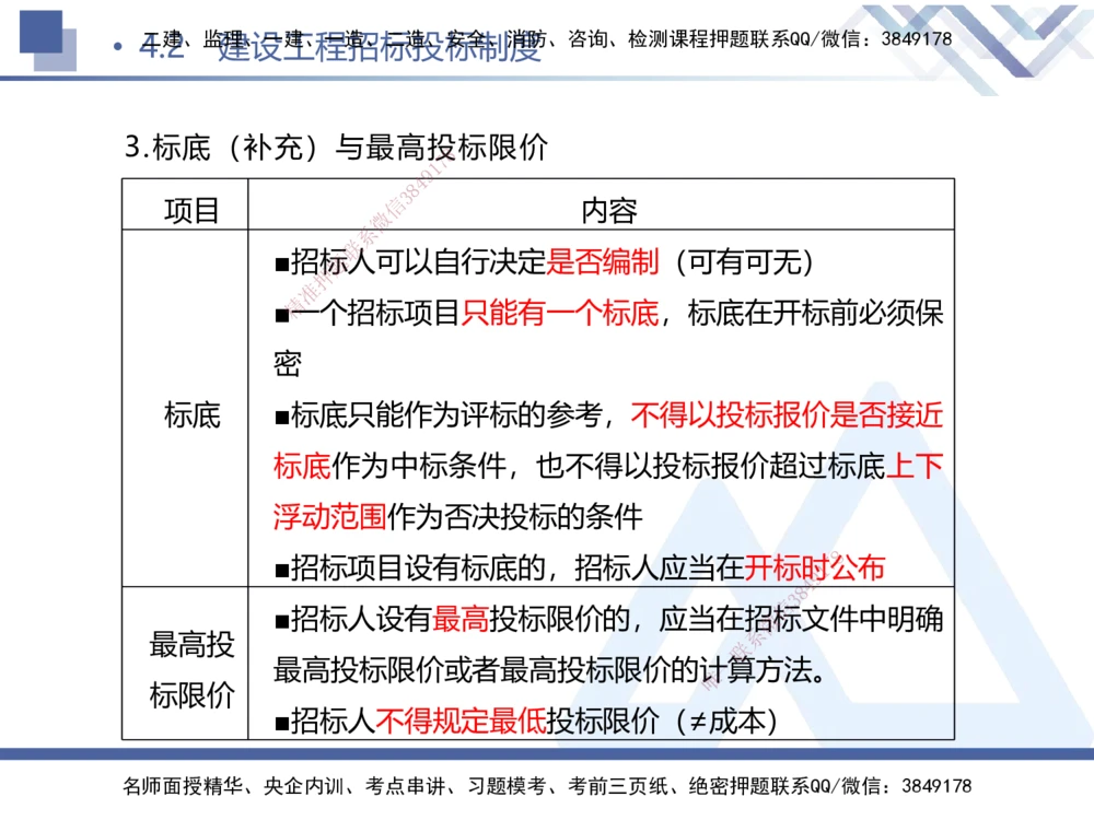 01.2025刘颖-考前强化直播-法规1_2026年一建法规_2025年一建法规SVIP_04-冲刺串讲✿考点强化✿小灶集训_29-法规《考前强化直播》刘颖HX_讲义