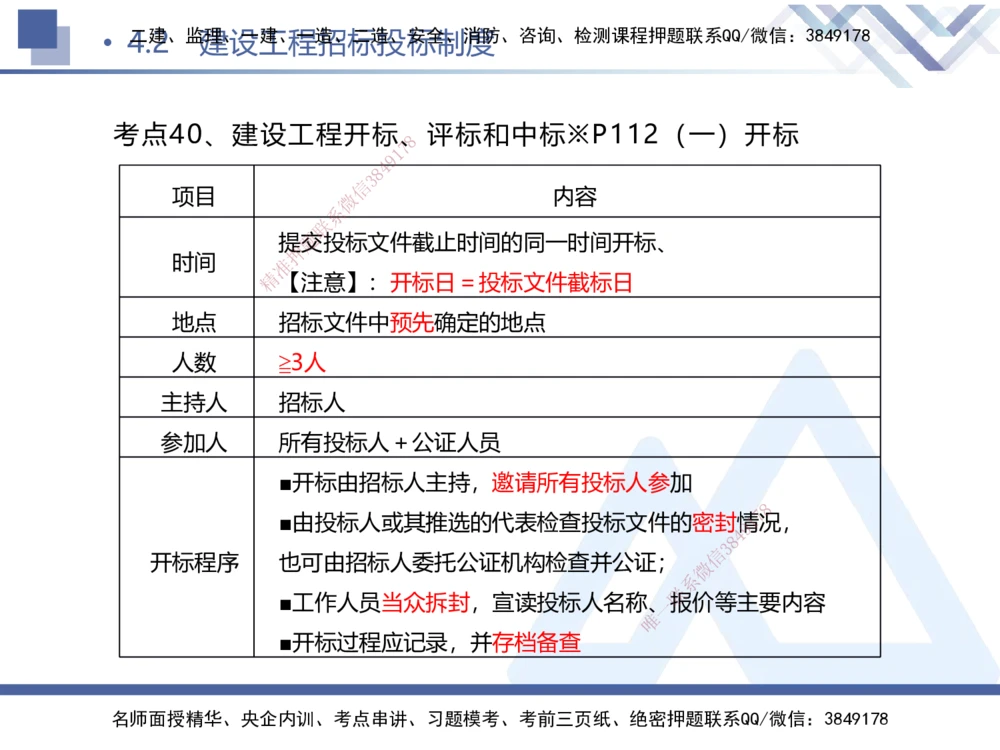 01.2025刘颖-考前强化直播-法规1_2026年一建法规_2025年一建法规SVIP_04-冲刺串讲✿考点强化✿小灶集训_29-法规《考前强化直播》刘颖HX_讲义