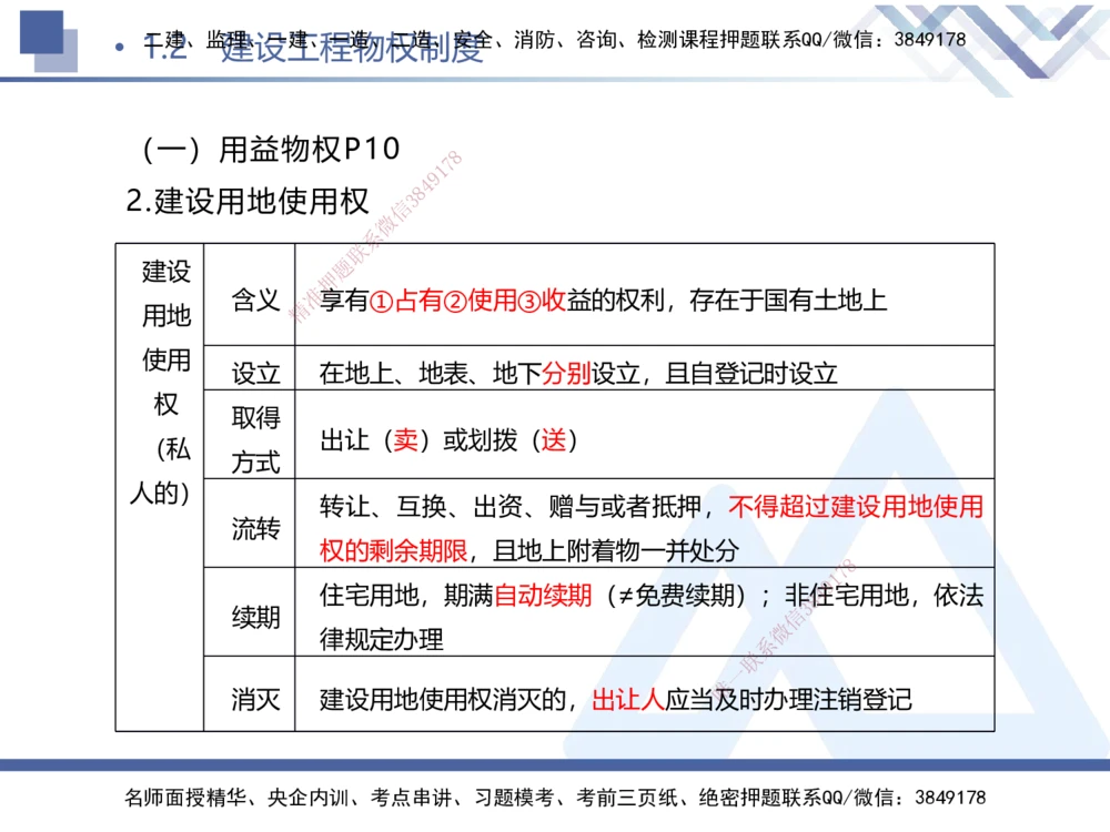 01.2025刘颖-考前强化直播-法规1_2026年一建法规_2025年一建法规SVIP_04-冲刺串讲✿考点强化✿小灶集训_29-法规《考前强化直播》刘颖HX_讲义