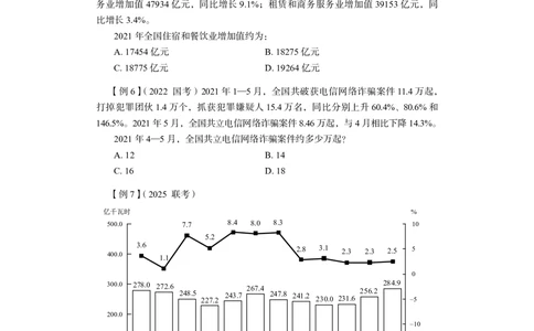 资料分析+精讲精练2_各省考资料汇总_1、2026省考资料（持续更新中）_1、2026省考系统班课程（推荐先看）_1、2026系统班课程（先看）_2026联考省考980系统班_4.方法精讲（第二期）看这个