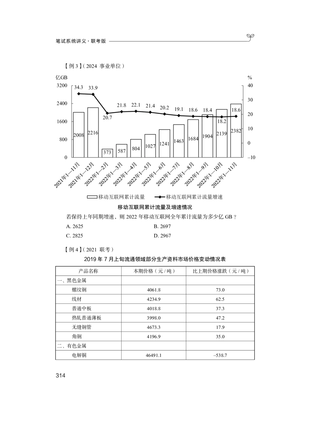 资料分析+精讲精练2_各省考资料汇总_1、2026省考资料（持续更新中）_1、2026省考系统班课程（推荐先看）_1、2026系统班课程（先看）_2026联考省考980系统班_4.方法精讲（第二期）看这个