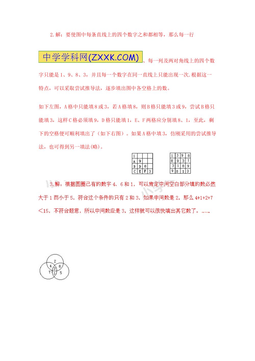 小学数学思维训练&mdash;&mdash;数阵_小学奥数举一反三1-6年级相关课程_奥数分专题题型与解题思路_精品数学小学思维训练（共15份）