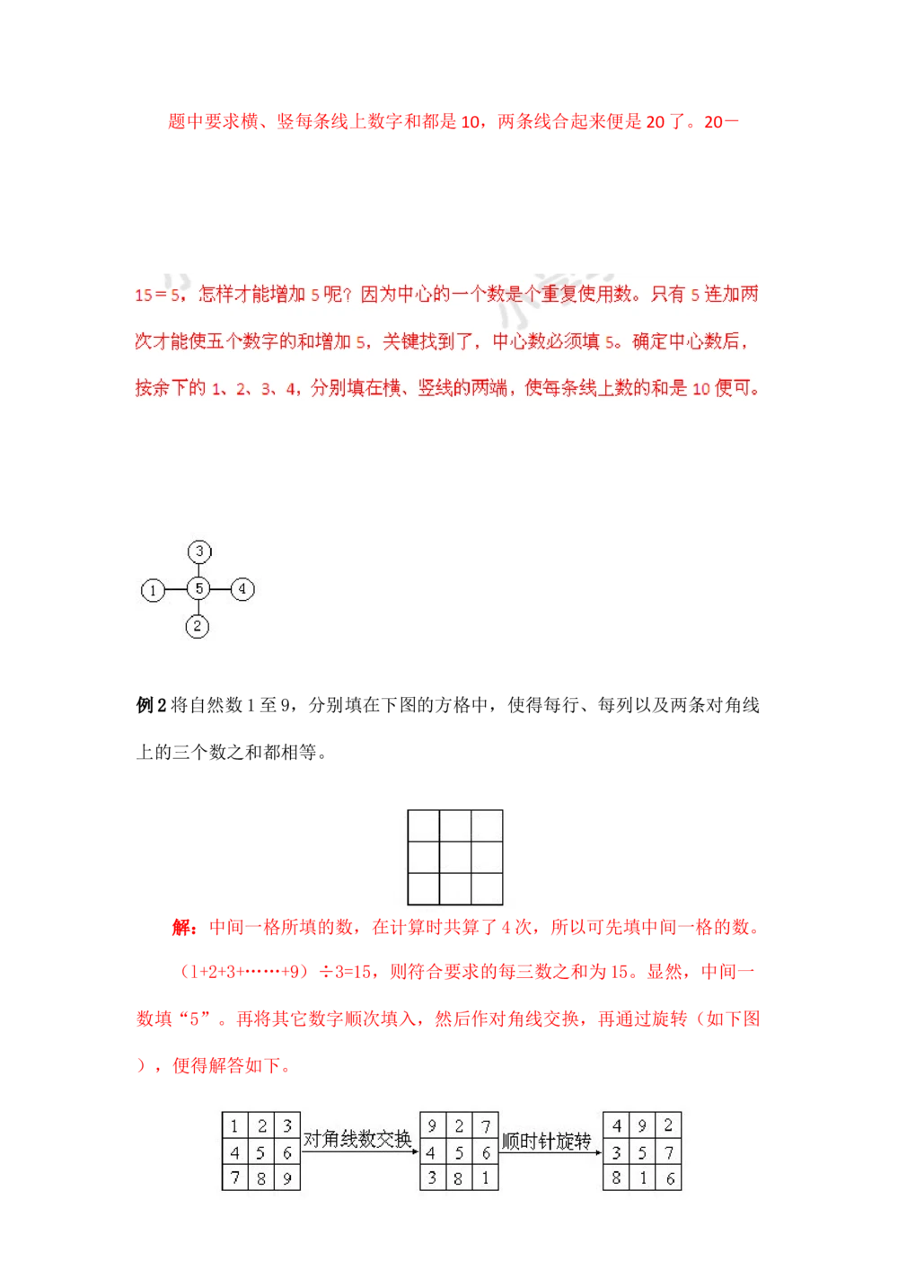 小学数学思维训练&mdash;&mdash;数阵_小学奥数举一反三1-6年级相关课程_奥数分专题题型与解题思路_精品数学小学思维训练（共15份）