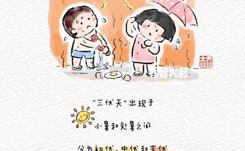带孩子们了解三伏天_中小学精品资料(高清可打印)_常识知识大全集140份高清资料整理版
