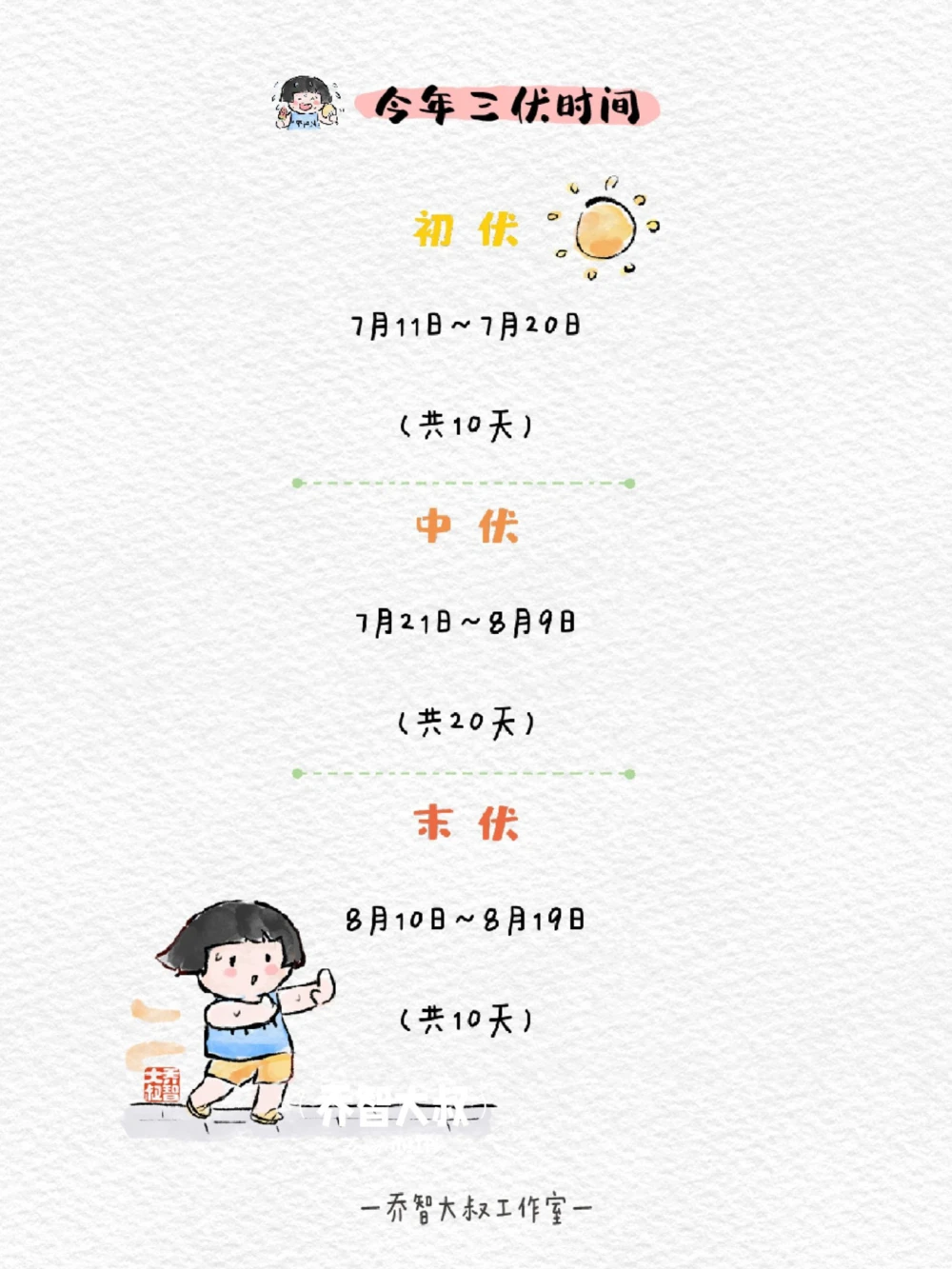 带孩子们了解三伏天_中小学精品资料(高清可打印)_常识知识大全集140份高清资料整理版