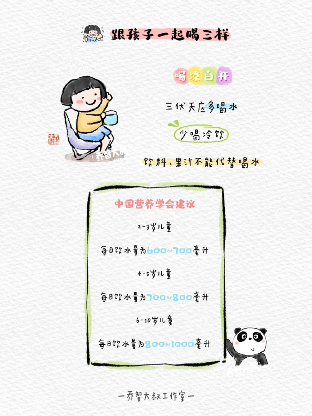 带孩子们了解三伏天_中小学精品资料(高清可打印)_常识知识大全集140份高清资料整理版