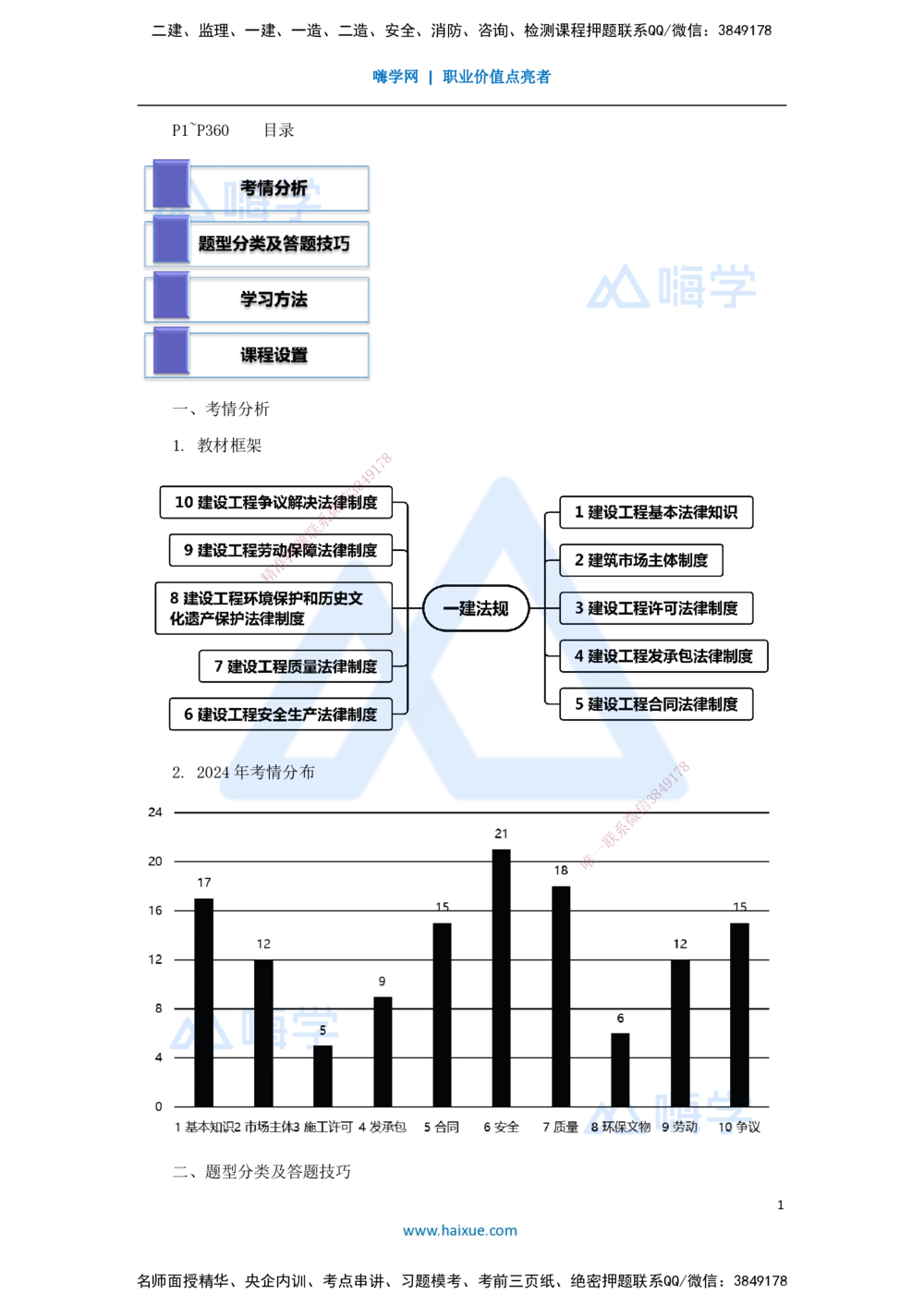 01.2025杜诗乐-考前拔分速成-前导_2026年一建法规_2025年一建法规SVIP_04-冲刺串讲✿考点强化✿小灶集训_12-法规《考前拔分速成》杜诗乐HX_讲义