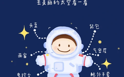 中国航天日给孩子们的航天图鉴_中小学精品资料(高清可打印)_常识知识大全集140份高清资料整理版