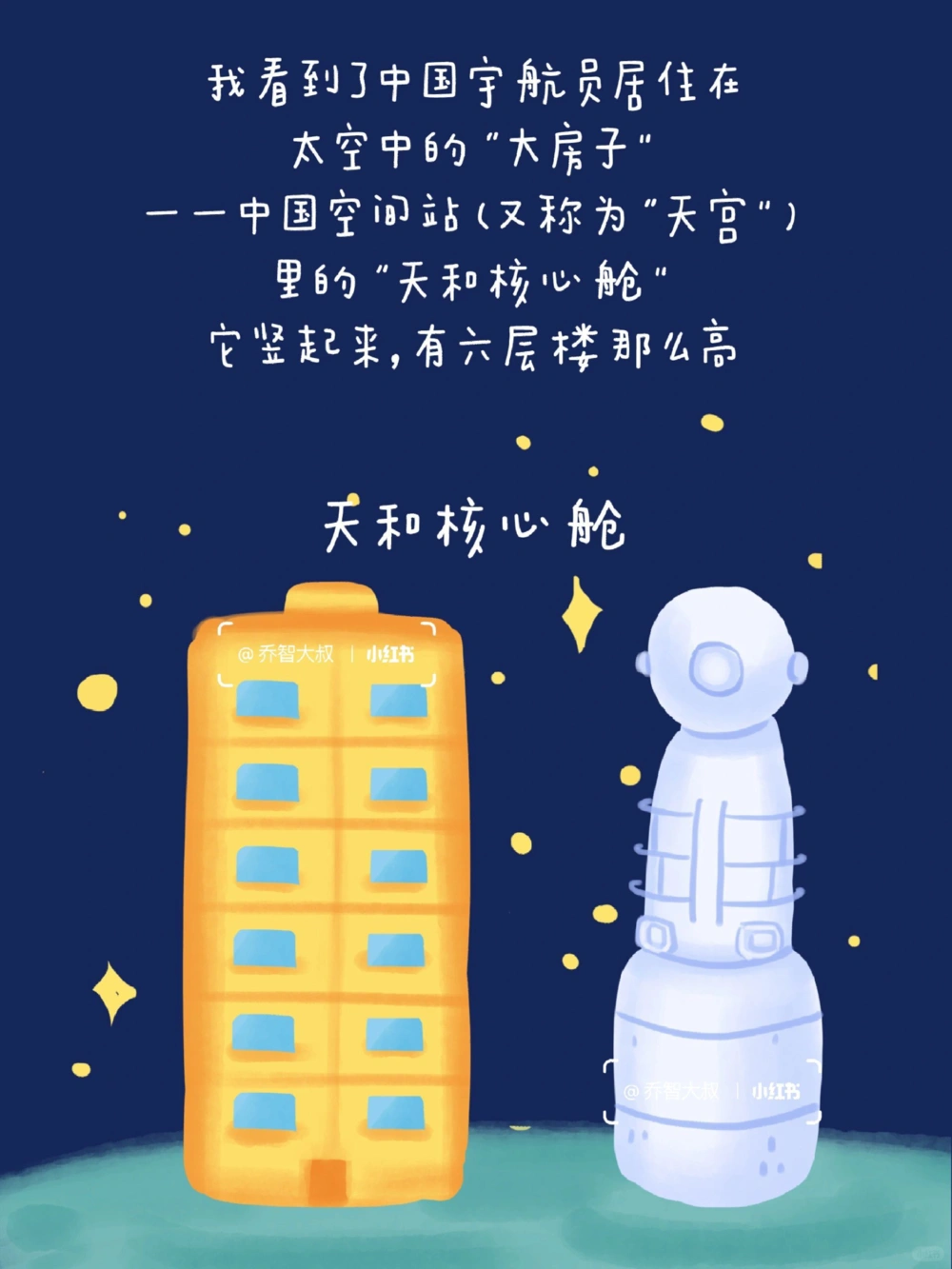 中国航天日给孩子们的航天图鉴_中小学精品资料(高清可打印)_常识知识大全集140份高清资料整理版