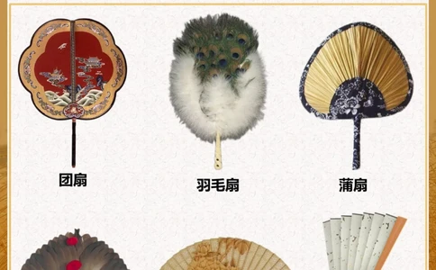 传统扇子类型第三把你家里绝对有️_中小学精品资料(高清可打印)_古文化大全集628份高清资料整理版