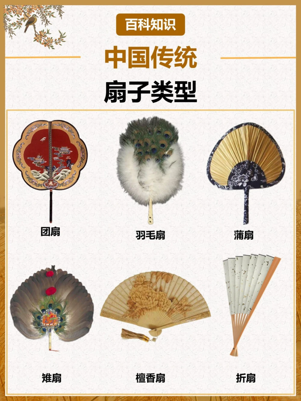 传统扇子类型第三把你家里绝对有️_中小学精品资料(高清可打印)_古文化大全集628份高清资料整理版