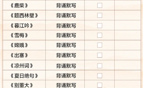 四上语文必背古诗-让孩子假期背起来_2025抖音最火小学全科全年级资料大全集超完整版_小学语文VIP资源禁止外传