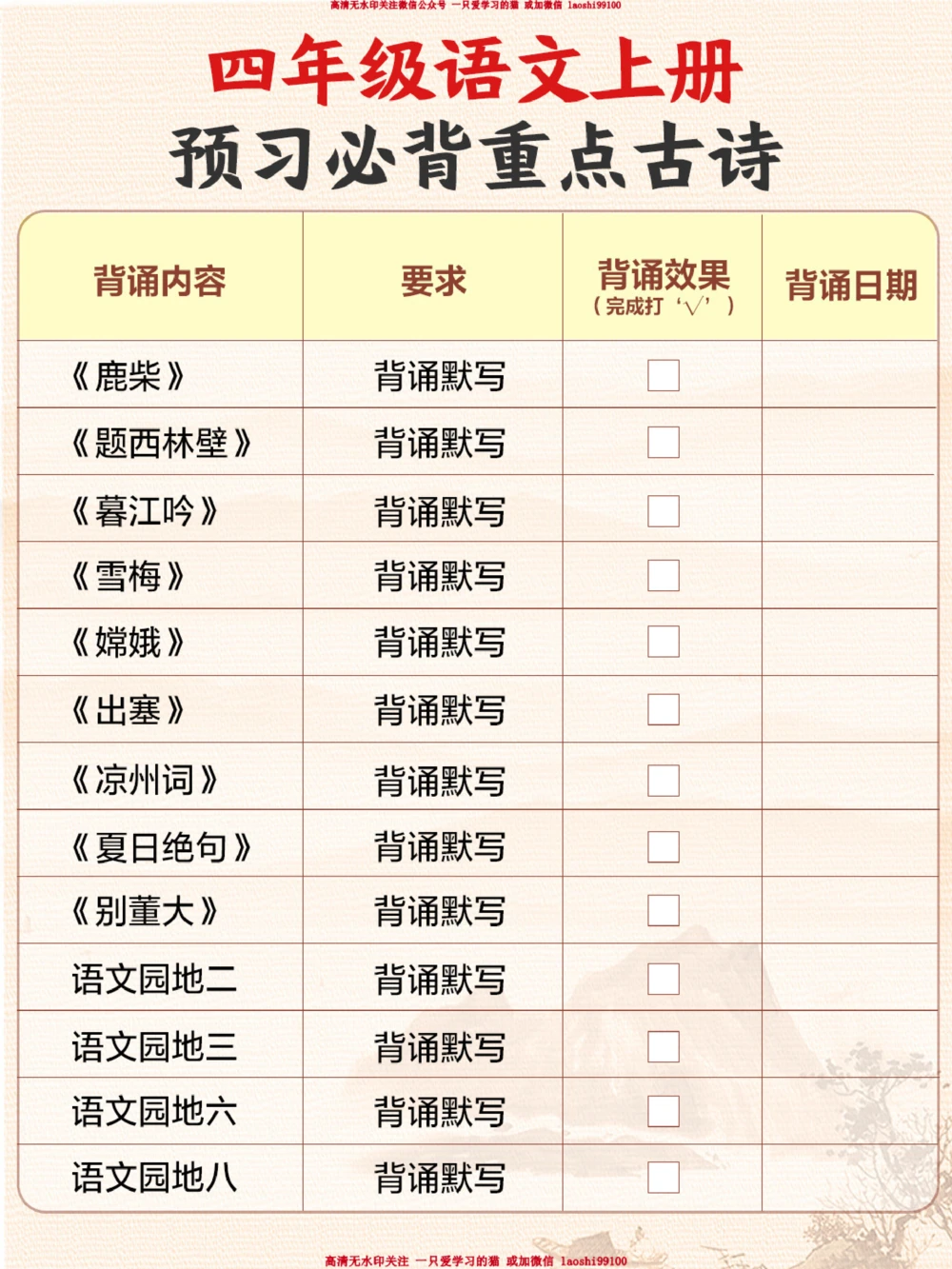 四上语文必背古诗-让孩子假期背起来_2025抖音最火小学全科全年级资料大全集超完整版_小学语文VIP资源禁止外传