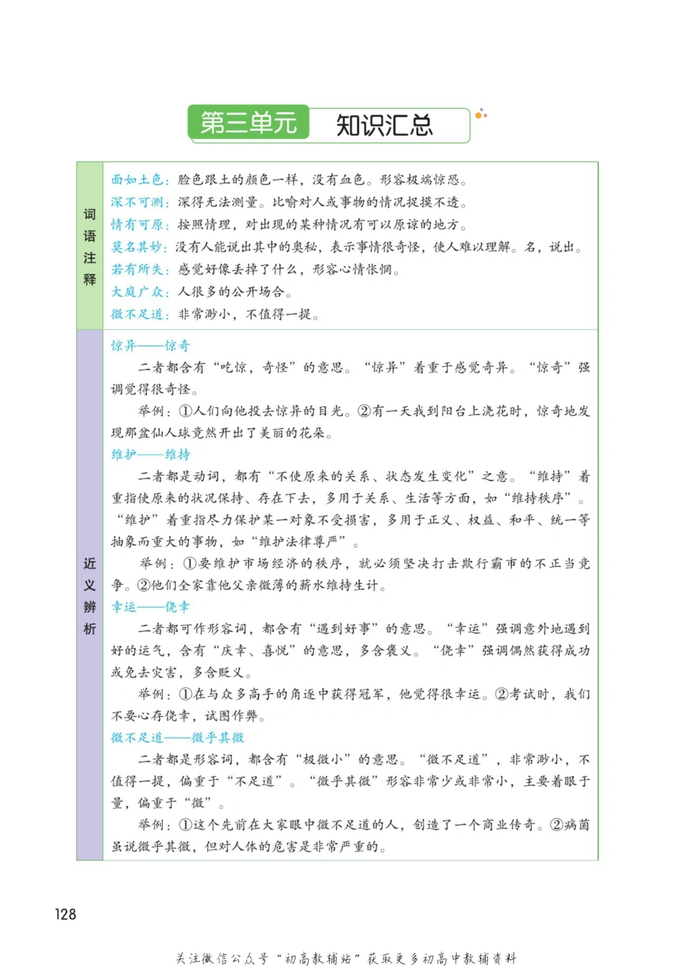 七年级下册语文人教版课堂笔记（博小优）_小学初中学霸笔记类资料汇总6.33GB_初中同步课堂笔记182.93MB