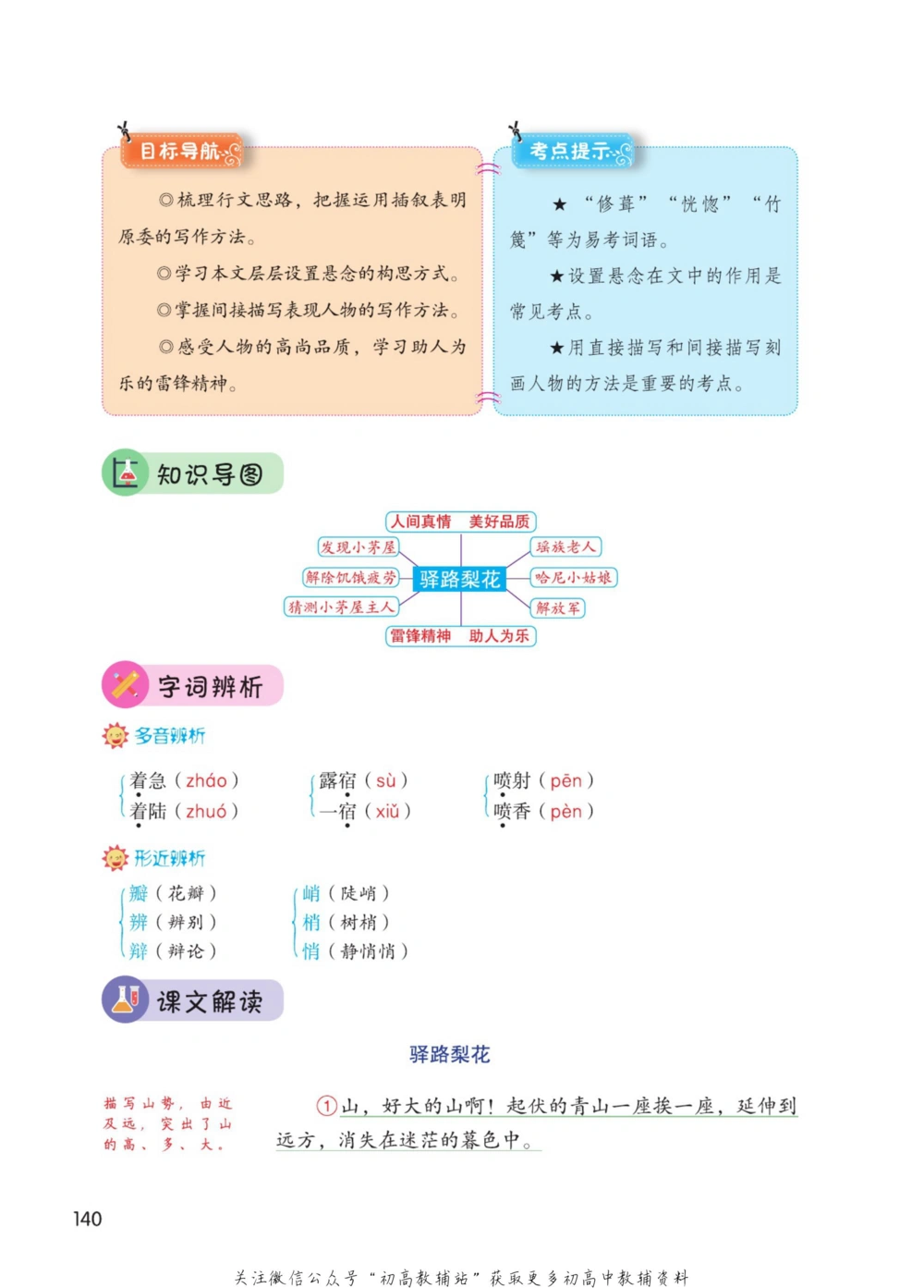 七年级下册语文人教版课堂笔记（博小优）_小学初中学霸笔记类资料汇总6.33GB_初中同步课堂笔记182.93MB