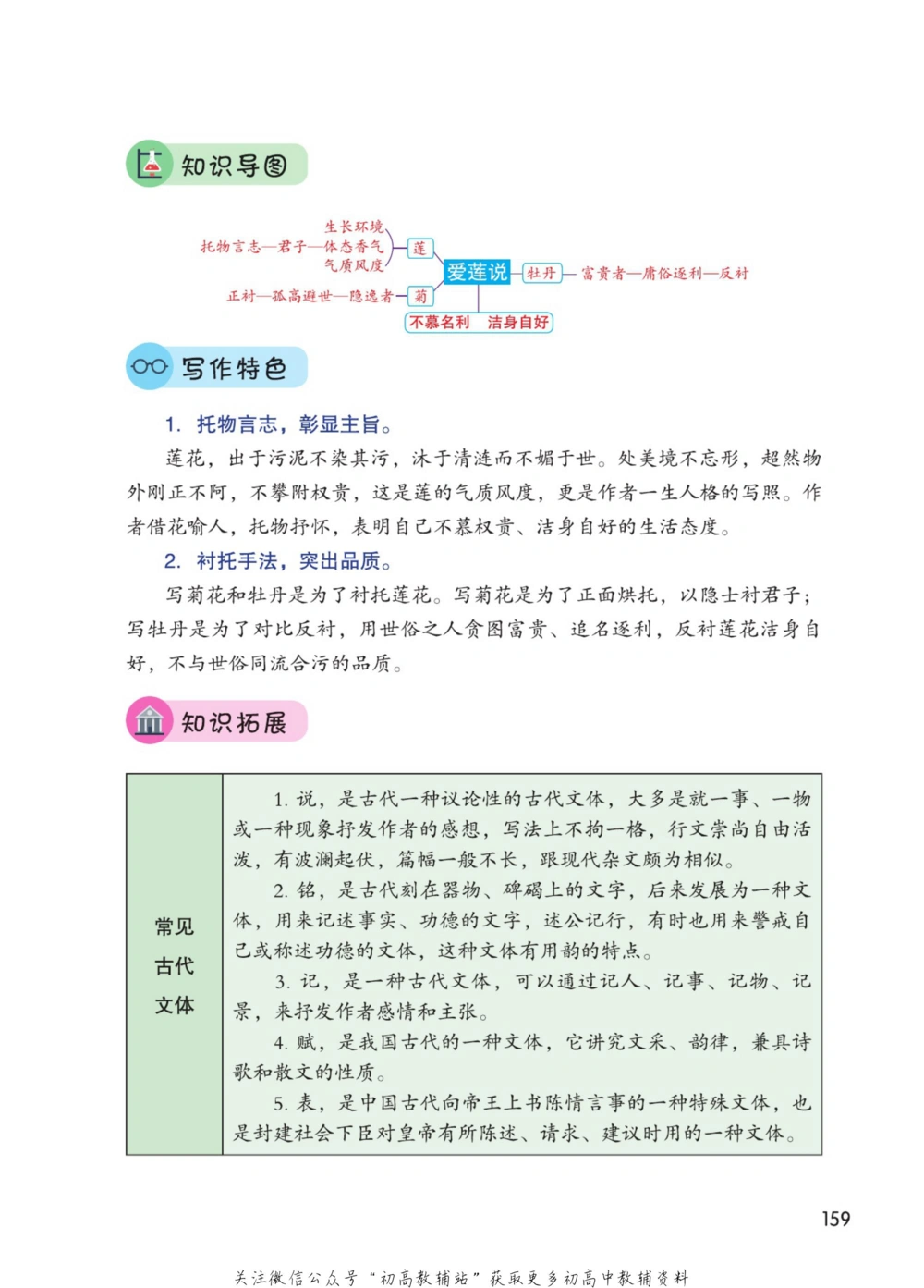 七年级下册语文人教版课堂笔记（博小优）_小学初中学霸笔记类资料汇总6.33GB_初中同步课堂笔记182.93MB