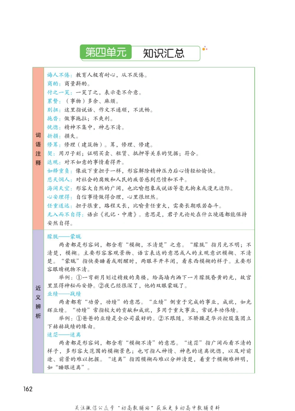 七年级下册语文人教版课堂笔记（博小优）_小学初中学霸笔记类资料汇总6.33GB_初中同步课堂笔记182.93MB