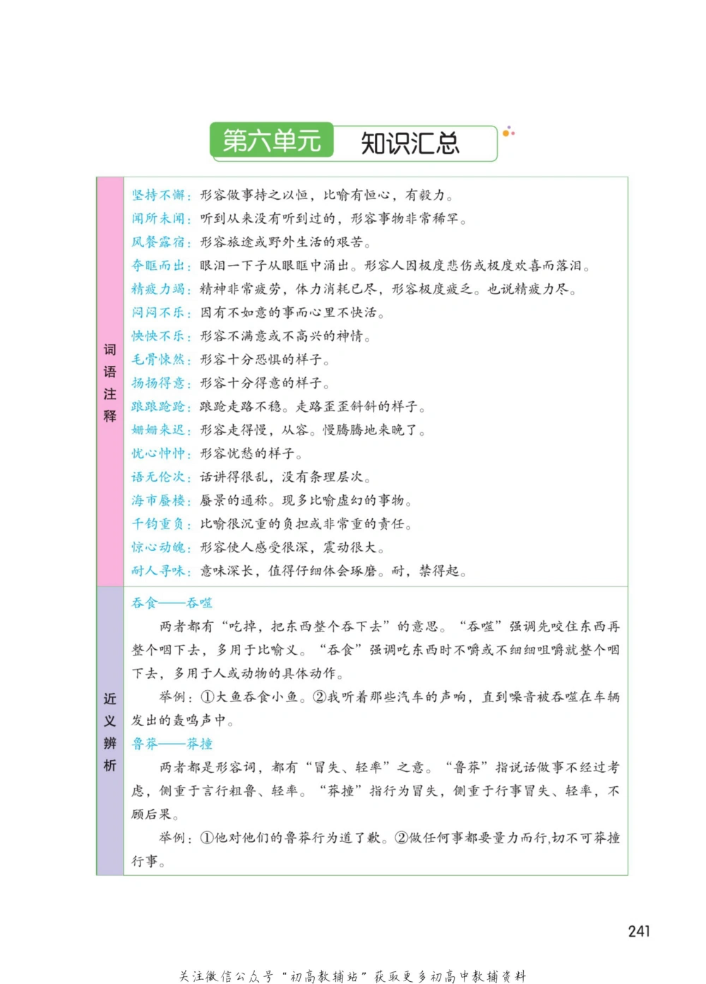 七年级下册语文人教版课堂笔记（博小优）_小学初中学霸笔记类资料汇总6.33GB_初中同步课堂笔记182.93MB